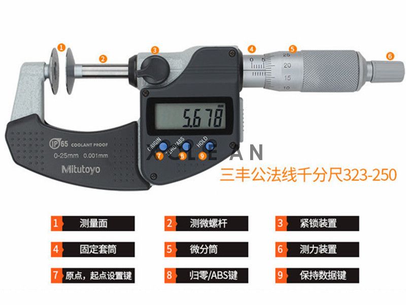 盘型千分尺